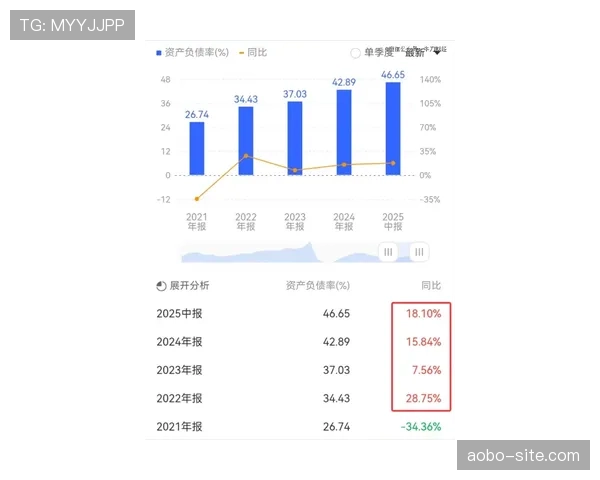 巴黎防守漏洞亟待改善 场均失分93.2分成战绩瓶颈
